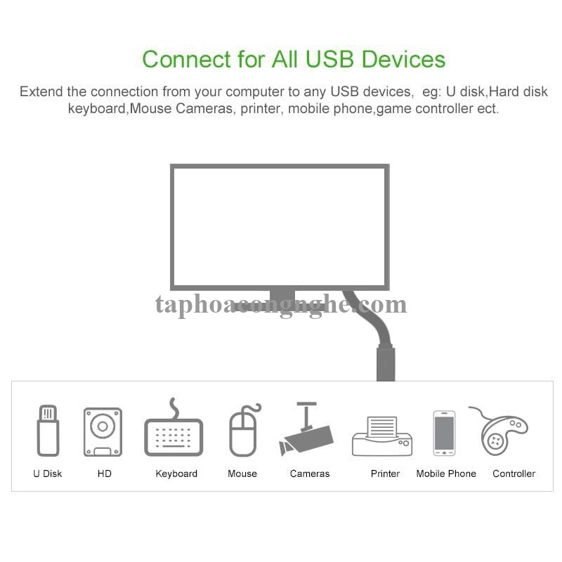 Ugreen 30128 0.5M màu Đen Cáp tín hiệu nối dài USB 3.0 dáng dẹt cao cấp US129 30030128